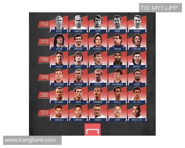 女生眼中的足球球星魅力解析 谁是她们心中的偶像与梦想对象